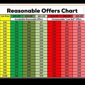 😌Let’s Be Reasonable😌